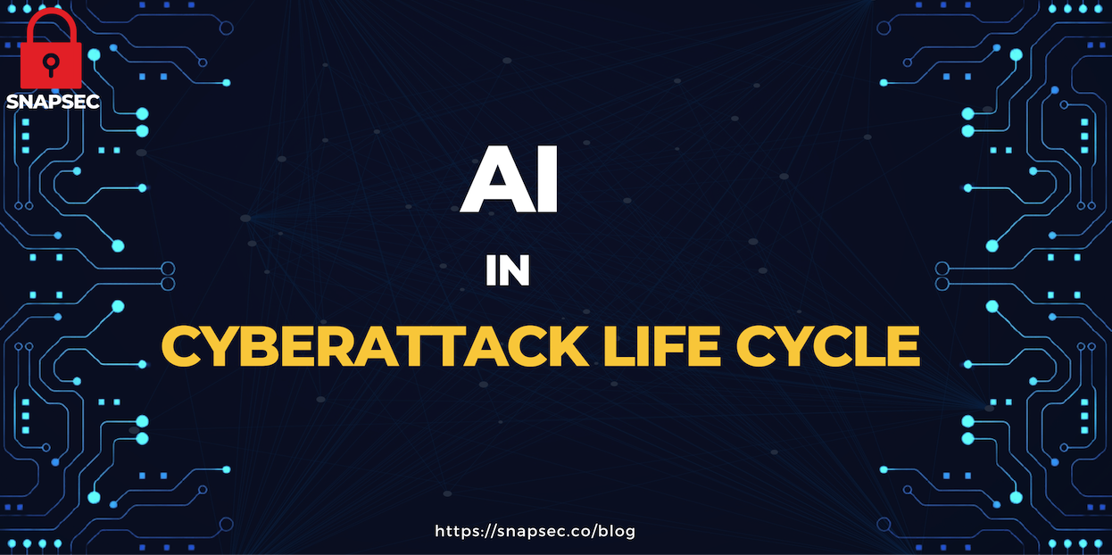 AI in cyberattack lifecycle